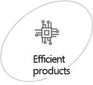 高效率.png